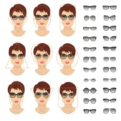 Jakie oprawki pasują do okrągłej twarzy, aby wyglądać szczuplej?