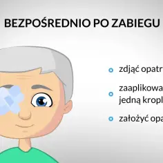 Po operacji zaćmy, czy można oglądać telewizję? Po zabiegu należy zdjąć opatrunek, zakropić oko i założyć nowy.