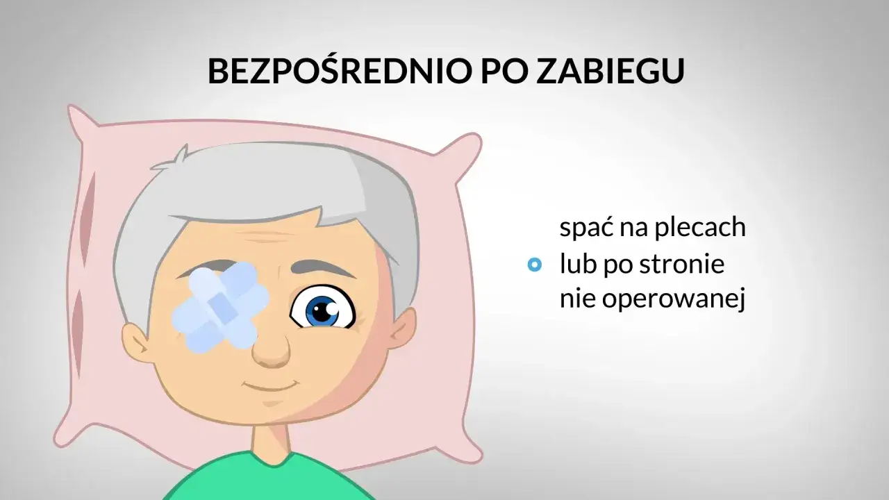 Po operacji zaćmy coś przeszkadza w oku, dlatego pacjent leży na poduszce z plastrem na oku. Zalecenie: spać na plecach lub po stronie nieoperowanej.