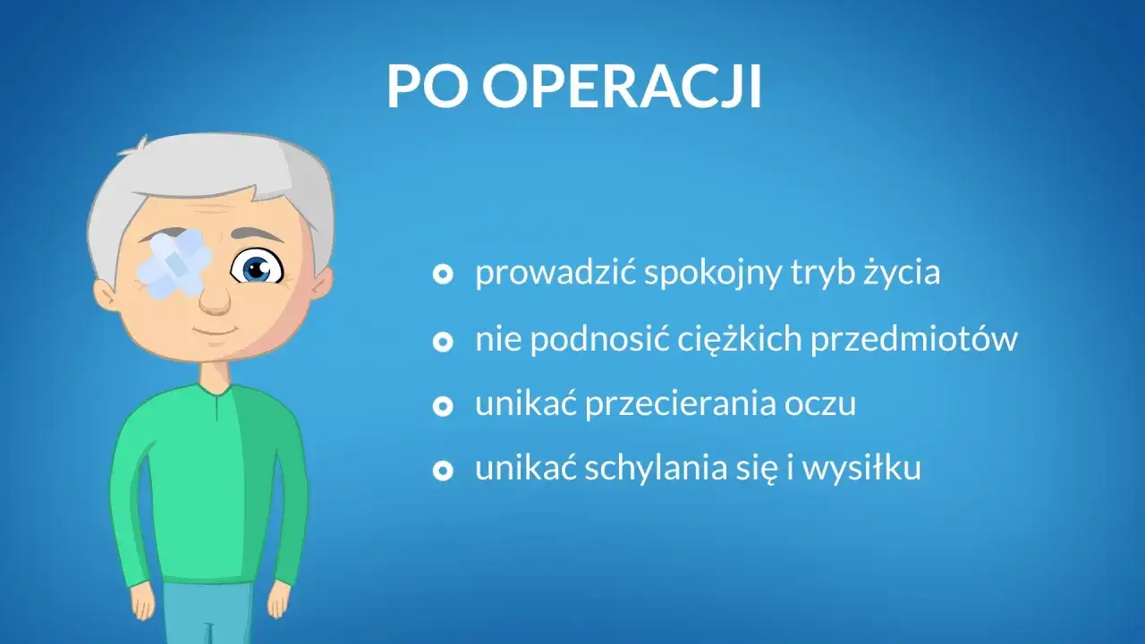 Po operacji zaćmy, starszy pan z plastrem na oku, powinien prowadzić spokojny tryb życia, unikać wysiłku i ciężkich zakupów.