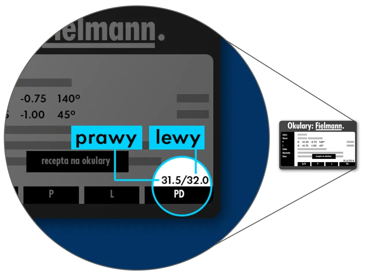 Na recepcie na okulary widnieją parametry soczewek i PD. Ważność recepty na okulary zależy od indywidualnych wskazań lekarza.