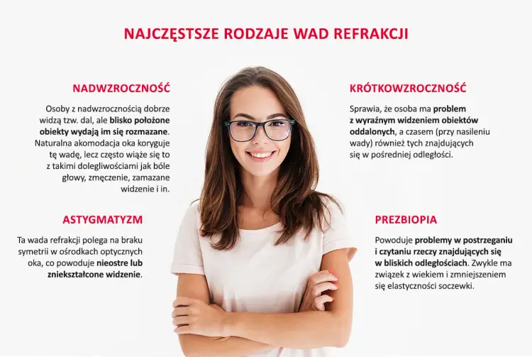 Problem ze skupieniem wzroku? Przyczyny, objawy, rozwiązania